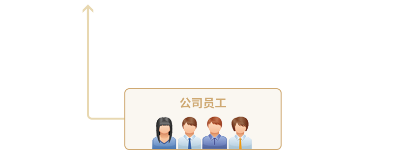 xc sports(中国区)-官方网站